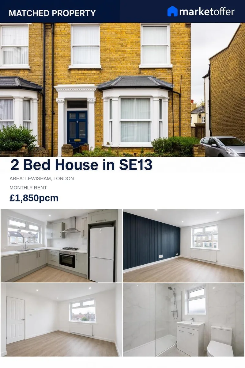 MarketOffer property summary — page one